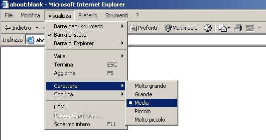Dimensione carattere ottimale
